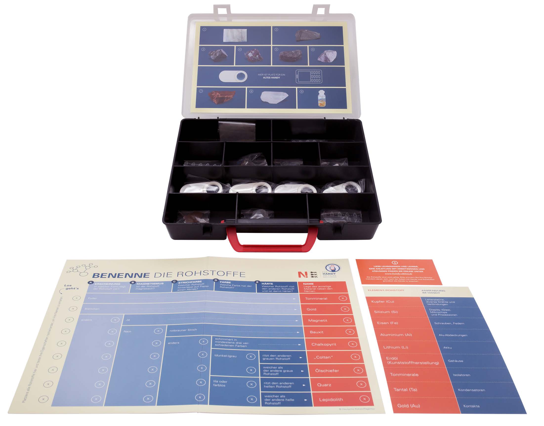 Rohstoff-Koffer Spiel Rohstoff-Koffer Spiel